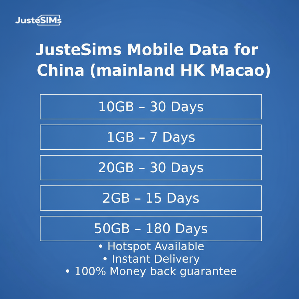 Buy China (mainland HK Macao) eSIM for travel - China (mainland HK ...