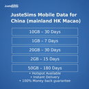 China (mainland HK Macao)