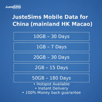 China (mainland HK Macao)