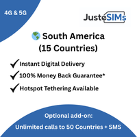 South America (15+ areas)