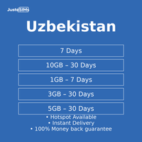 Uzbekistan