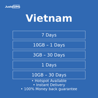 Vietnam